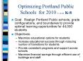 Optimizing Portland Public Schools for 2010 31406 K8 PowerPoint PPT Presentation