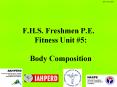 F.H.S. Freshmen P.E. Fitness Unit PowerPoint PPT Presentation
