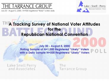A Tracking Survey of National Voter Attitudes