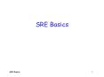 SRE Basics PowerPoint PPT Presentation