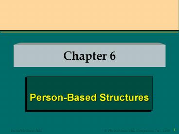 presentation player overlay