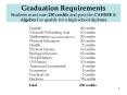 Graduation Requirements Students must earn 230 credits and pass the CAHSEE PowerPoint PPT Presentation