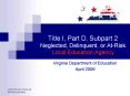 Title I, Part D, Subpart 2 Neglected, Delinquent, or AtRisk Local Education Agency PowerPoint PPT Presentation