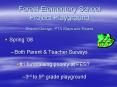 Forest Elementary School Project Playground Sharon George, PTA Ways and Means PowerPoint PPT Presentation