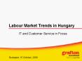 Labour Market Trends in Hungary PowerPoint PPT Presentation