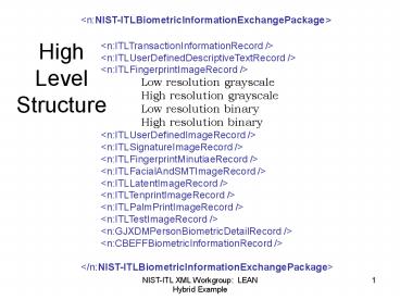 PPT – High Level Structure PowerPoint presentation | free to view - id ...