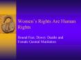 Womens Rights Are Human Rights PowerPoint PPT Presentation