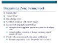 Bargaining%20Zone%20Framework PowerPoint PPT Presentation