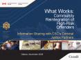 What Works: Community Reintegration of HighRisk Offenders PowerPoint PPT Presentation