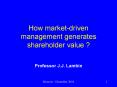 How marketdriven management generates shareholder value PowerPoint PPT Presentation