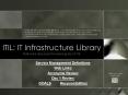ITIL: IT Infrastructure Library Flashcard resources for learning about ITIL PowerPoint PPT Presentation