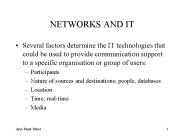 NETWORKS AND IT