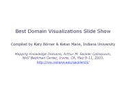 Best Domain Visualizations Slide Show