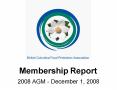 Membership Report PowerPoint PPT Presentation