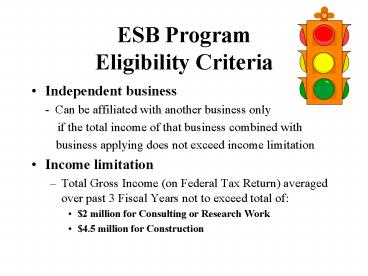 presentation player overlay