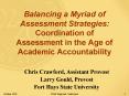 Balancing a Myriad of Assessment Strategies: Coordination of Assessment in the Age of Academic Accou PowerPoint PPT Presentation