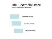 The Electronic Office
