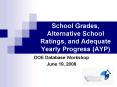 School Grades, Alternative School Ratings, and Adequate Yearly Progress AYP PowerPoint PPT Presentation