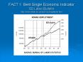 FACT 1: Best Single Economic Indicator SD Labor Bulletin http://www.state.sd.us/dol/lmic/industries.htm PowerPoint PPT Presentation