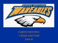 PARENT MEETING PowerPoint PPT Presentation