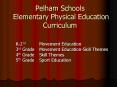 Pelham Schools Elementary Physical Education Curriculum PowerPoint PPT Presentation