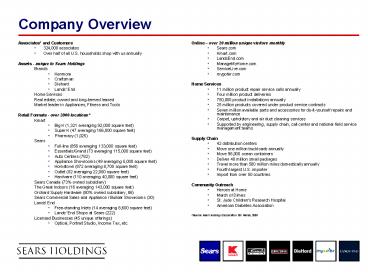 Company Overview