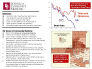 Over past 25 years, only