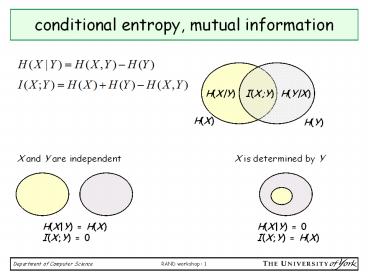 presentation player overlay