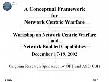 A Conceptual Framework for Network Centric Warfare Workshop on Network Centric Warfare and Network Enabled Capabilities December 17-19, 2002