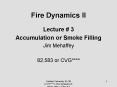 Fire Dynamics II PowerPoint PPT Presentation