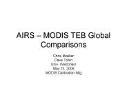 AIRS MODIS TEB Global Comparisons