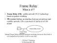 Frame Relay What is it PowerPoint PPT Presentation