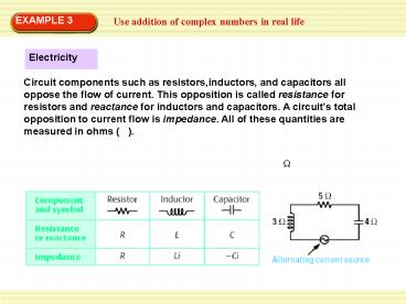 presentation player overlay
