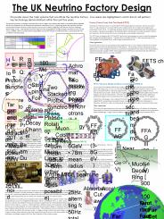 The UK Neutrino Factory Design