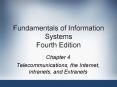 Fundamentals of Information Systems Fourth Edition PowerPoint PPT Presentation