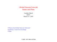 Global DetectorNetwork