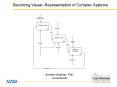 Becoming VisualRepresentation of Complex Systems PowerPoint PPT Presentation