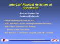InterLibRelated Activities at SDSCDICE PowerPoint PPT Presentation
