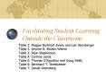Facilitating Student Learning Outside the Classroom PowerPoint PPT Presentation