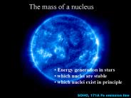 SOHO, 171A Fe emission line