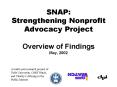 SNAP: Strengthening Nonprofit Advocacy Project Overview of Findings May, 2002 PowerPoint PPT Presentation