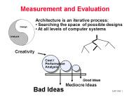 Measurement and Evaluation