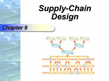SupplyChain Design