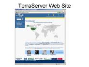 TerraServer Web Site