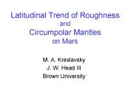 Latitudinal Trend of Roughness and Circumpolar Mantles on Mars