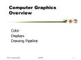 Computer Graphics Overview PowerPoint PPT Presentation