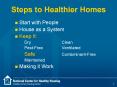 Steps to Healthier Homes PowerPoint PPT Presentation