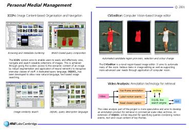 Image Analysis Project David Sinclair
