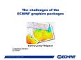 The challenges of the ECMWF graphics packages PowerPoint PPT Presentation