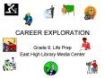 CAREER EXPLORATION PowerPoint PPT Presentation